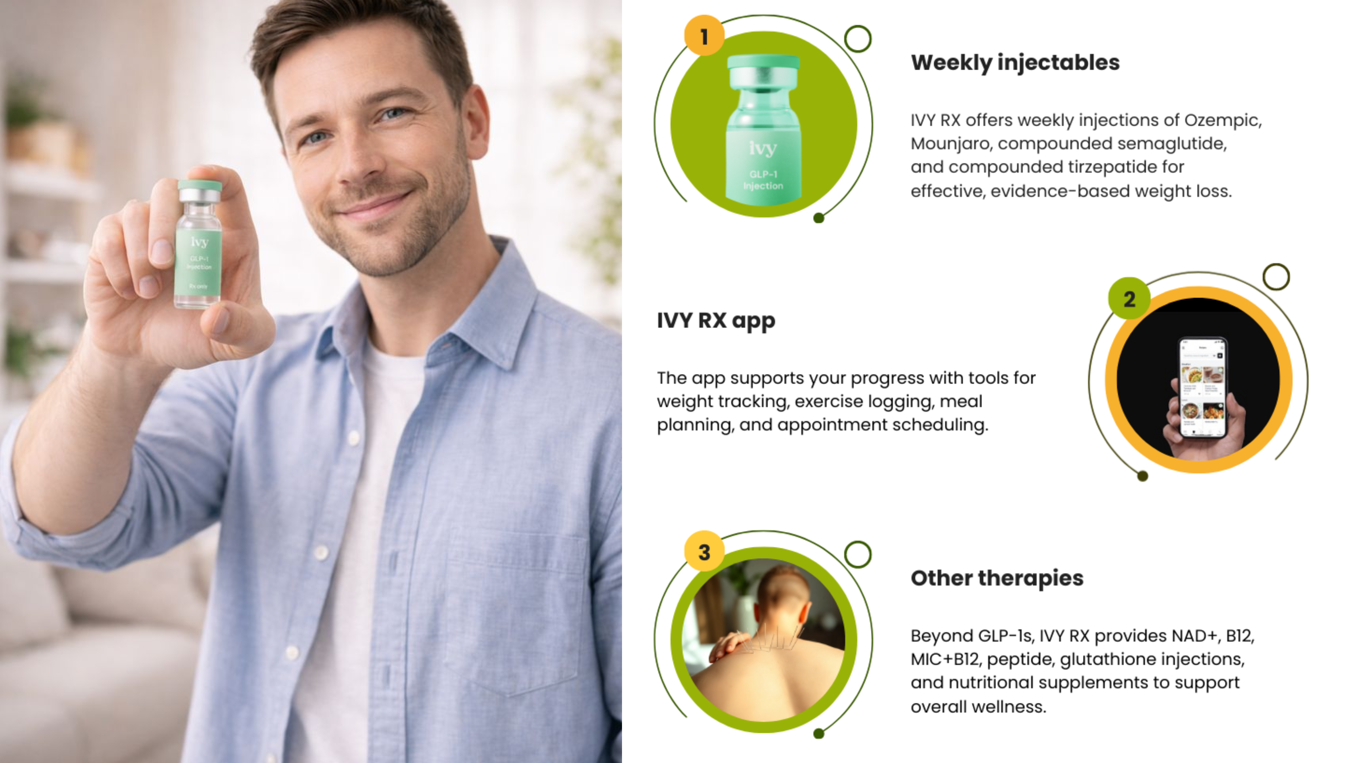 benefits of ivy glp 1